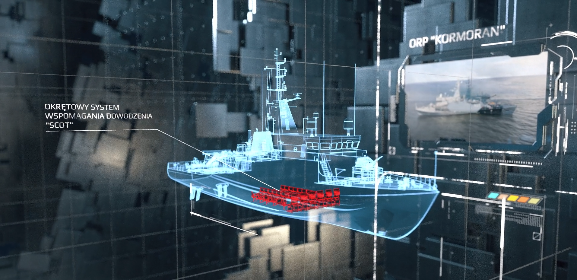 Schemat poglądowy systemu SCOT